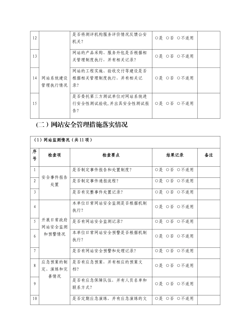 网站安全检查记录表_第3页