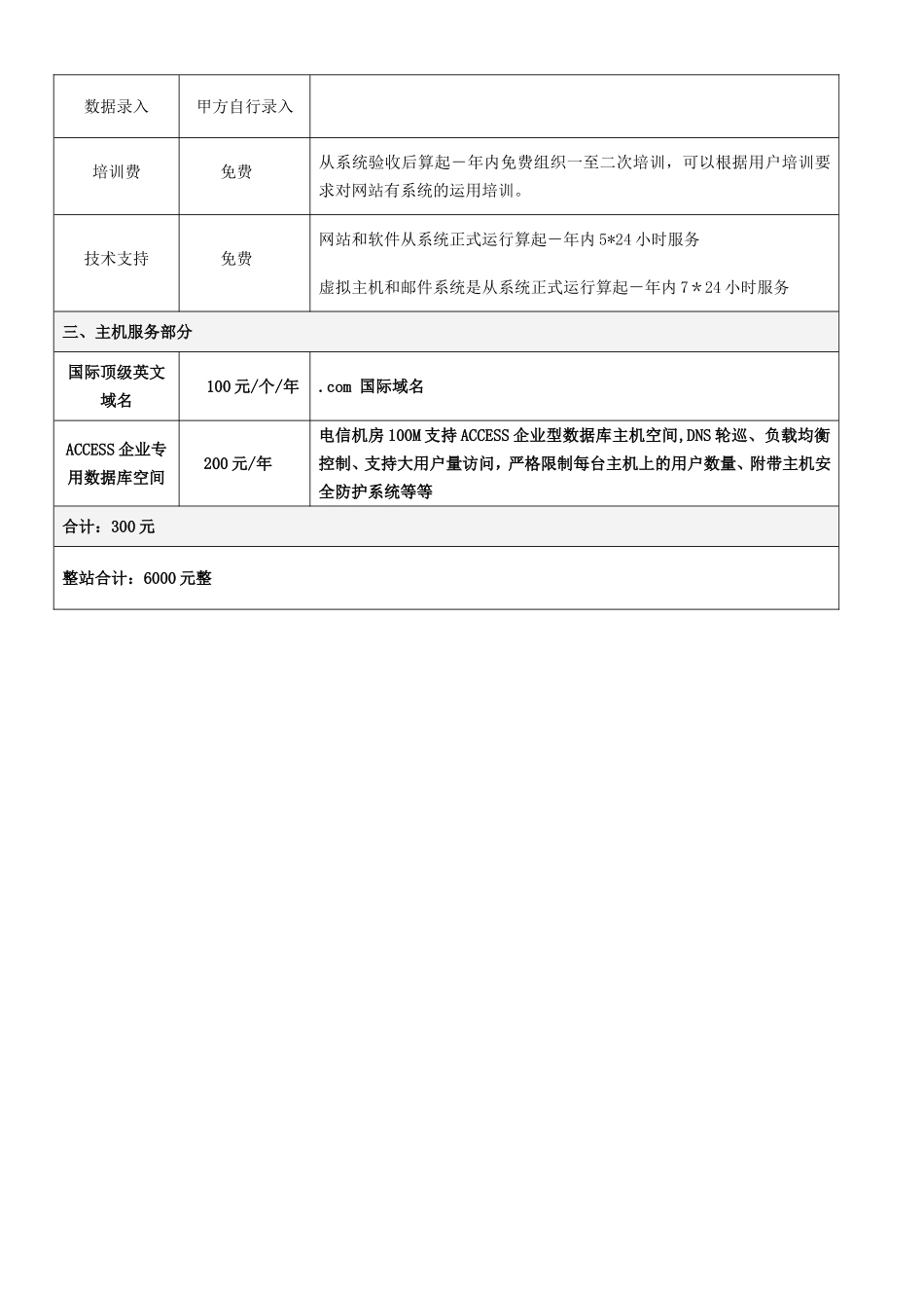 网站建设合同_第3页