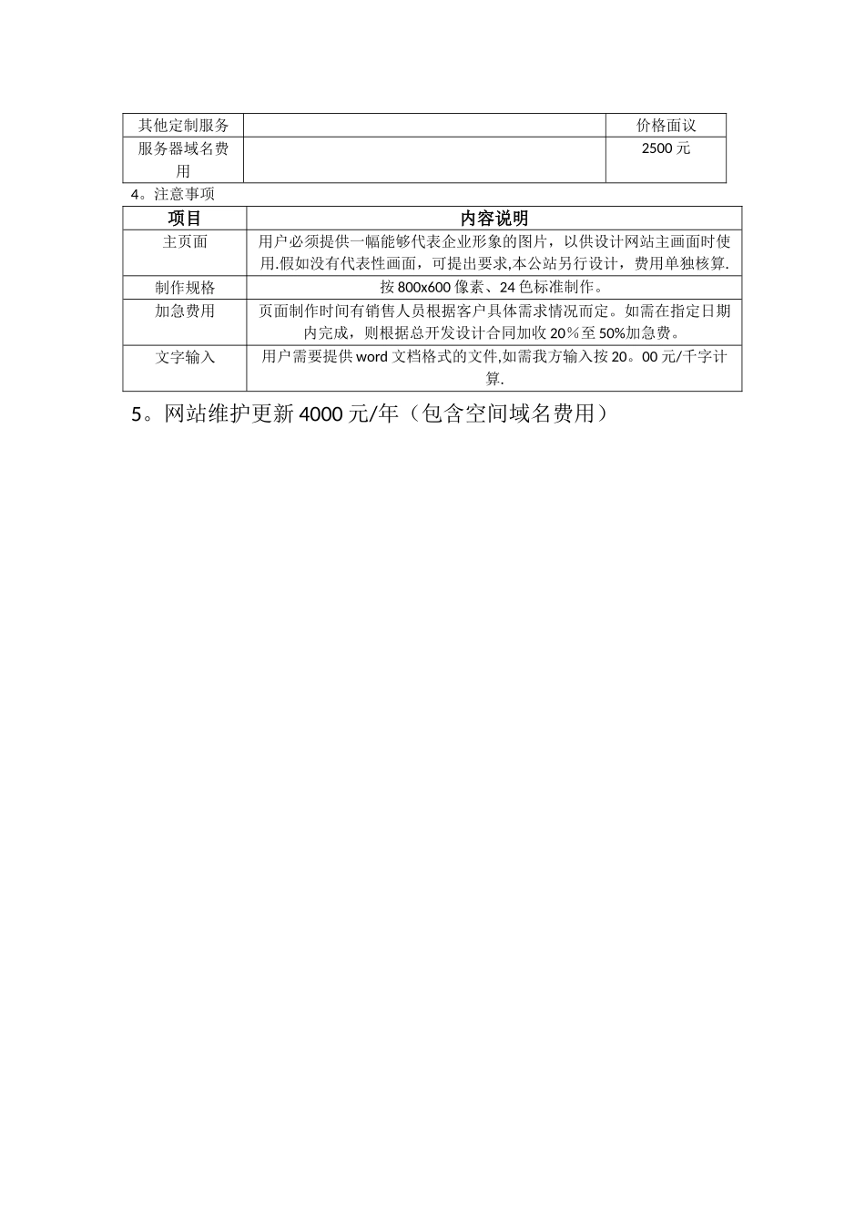 网站建设明细报价表_第2页