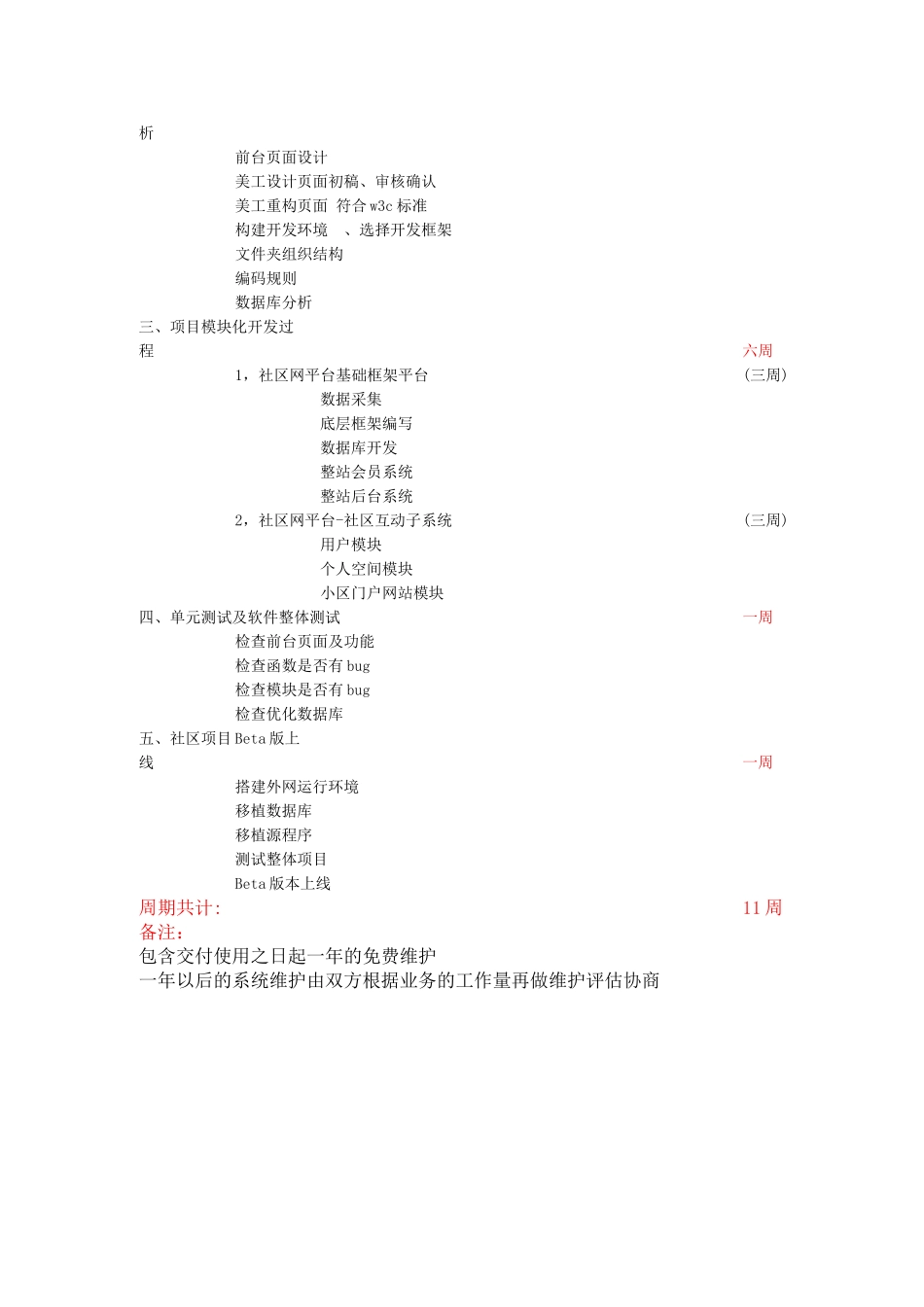 网站建设项目具体内容和开发计划_第2页