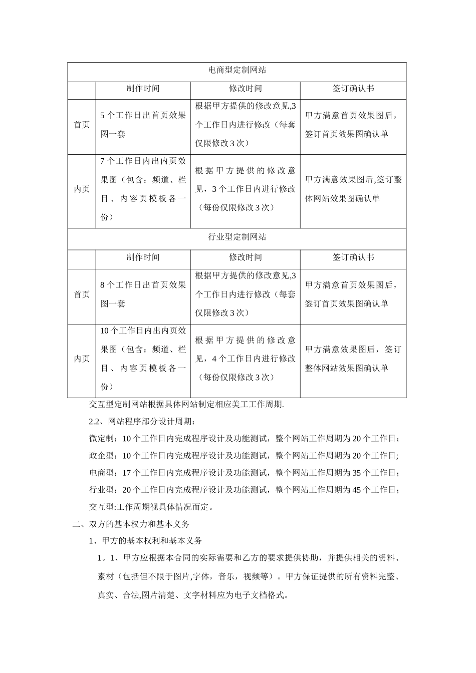 网站建设服务合同书_第2页
