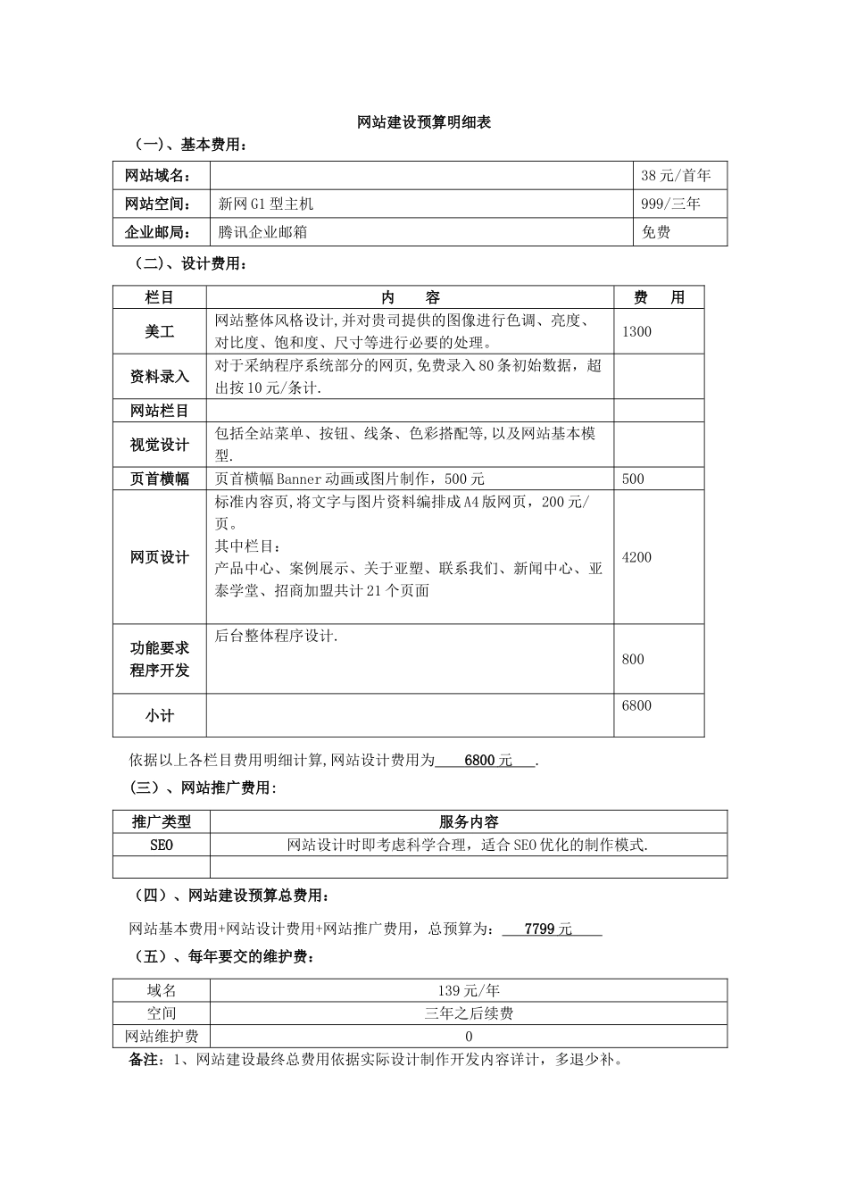 网站建设预算明细表_第1页