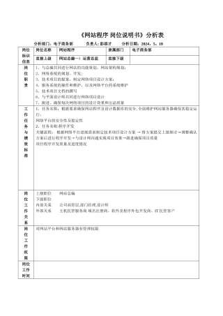 网站程序-岗位说明书之分析表