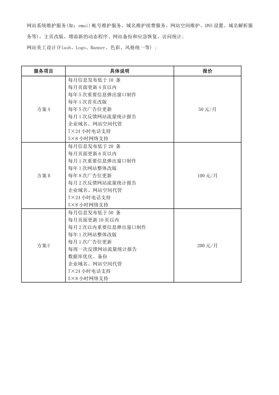 网站维护合同书_第2页