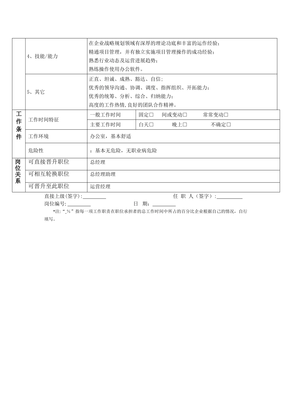 网站运营总监岗位职责_第3页