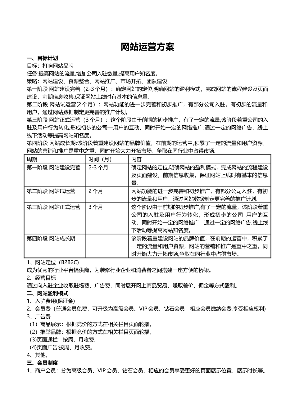 网站运营方案(B2B)_第1页