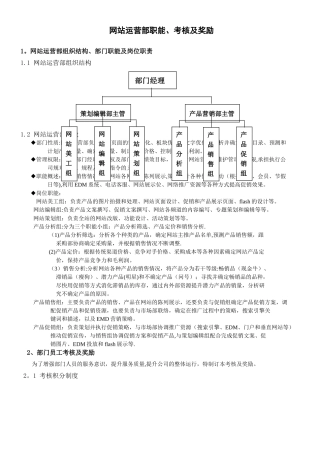 网站运营部门员工考核及奖励