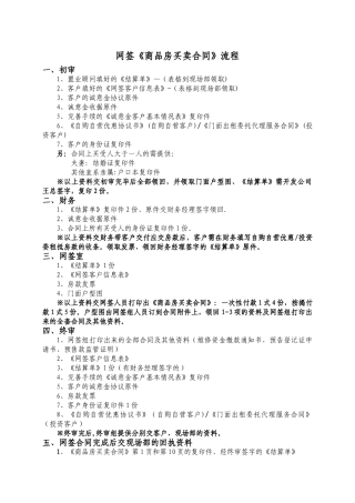 网签商品房买卖合同流程