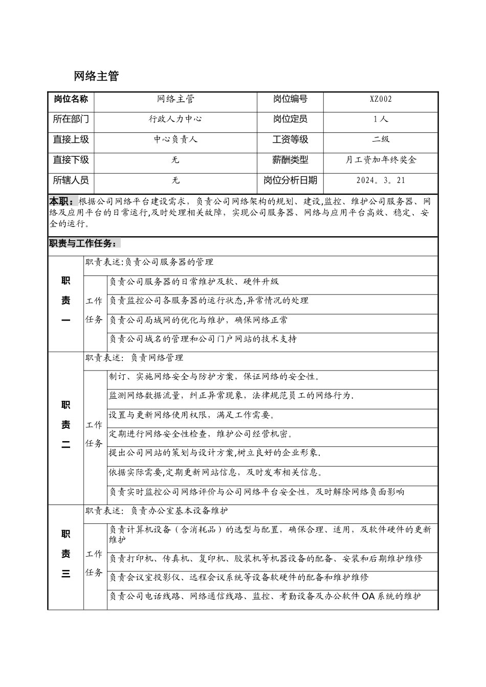 网络主管岗位说明书_第1页