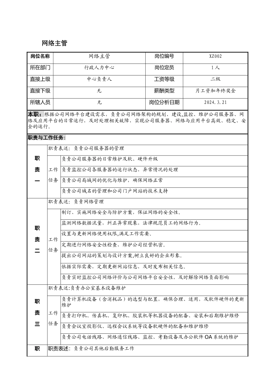 网络主管岗位说明书-_第1页