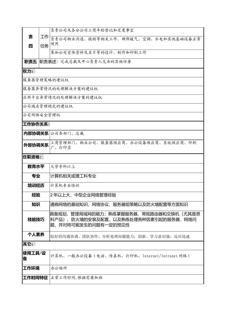 网络主管岗位说明书-_第2页