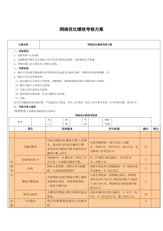 网络优化绩效考核方案