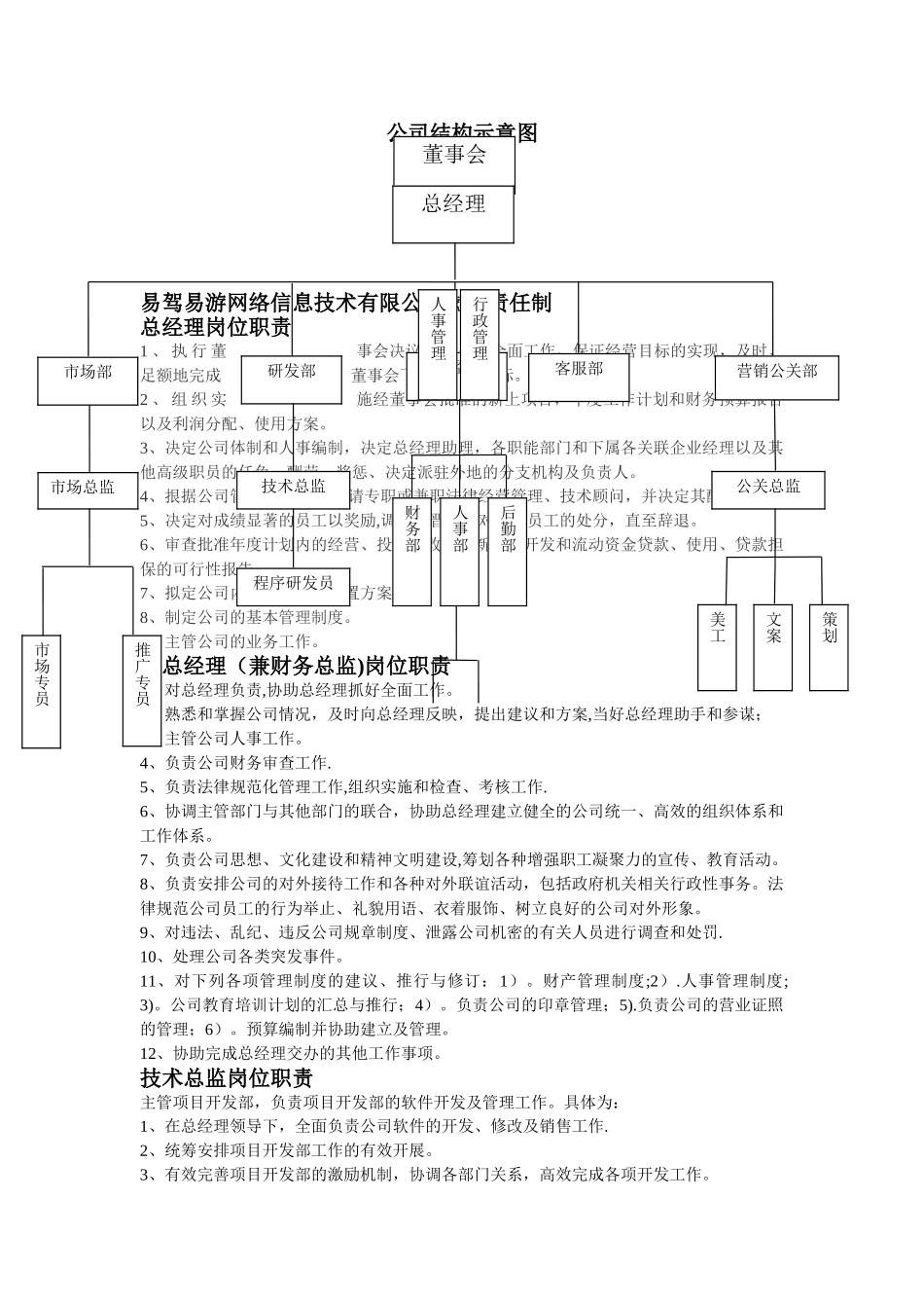 网络信息技术有限公司岗位责任制-_第1页