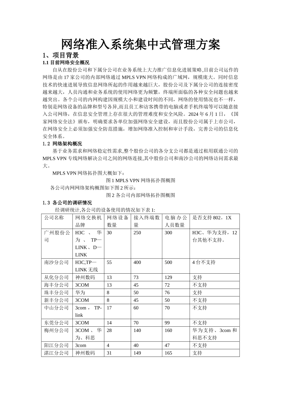 网络准入控制系统集中式管理方案_第1页