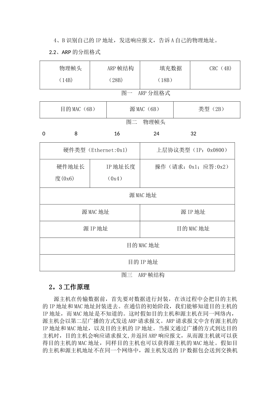 网络协议分析获取并解析ARP_第3页