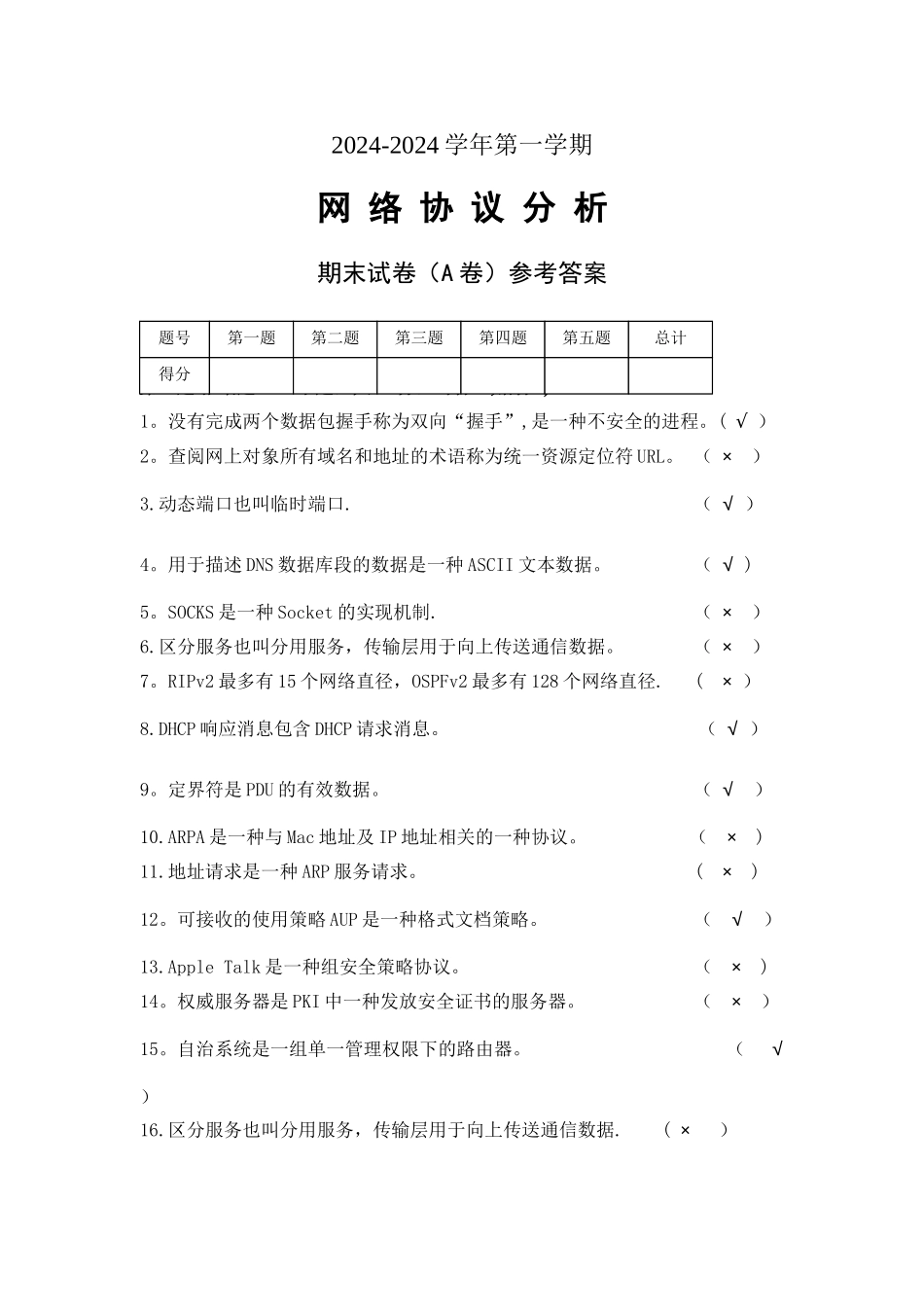 网络协议分析期末考试_第1页