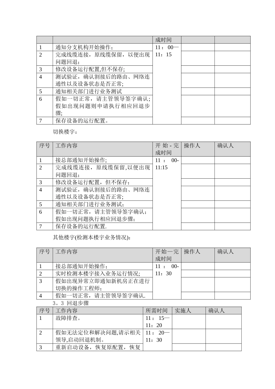 网络割接方案_第3页
