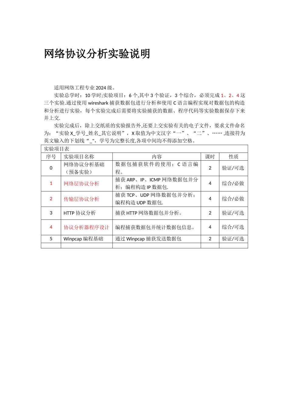 网络协议分析--实验指导书_第2页