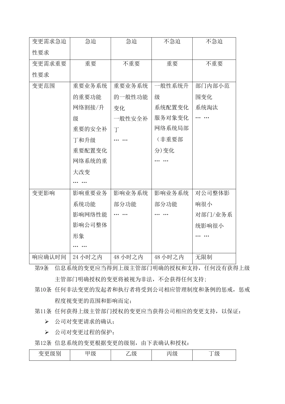 网络变更流程图指引1_第3页