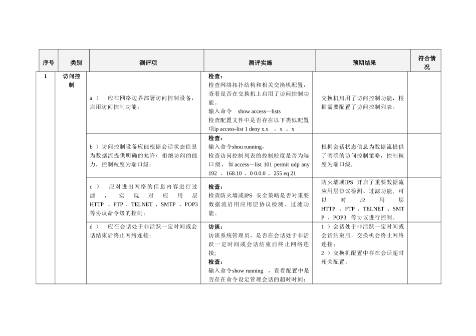 网络安全---通用网络设备测评指导书---三级---1.0版_第2页