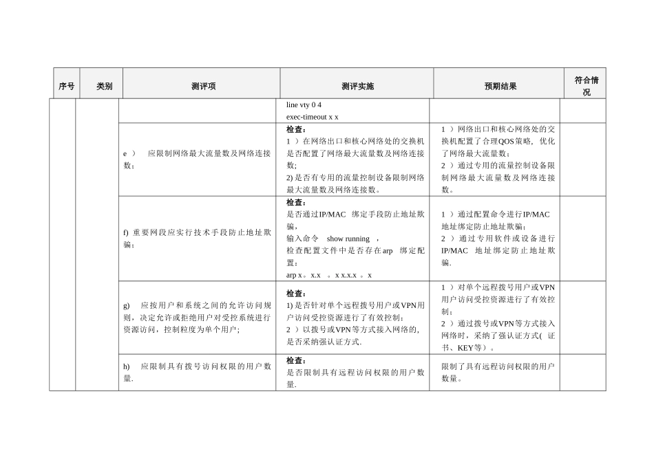 网络安全---通用网络设备测评指导书---三级---1.0版_第3页
