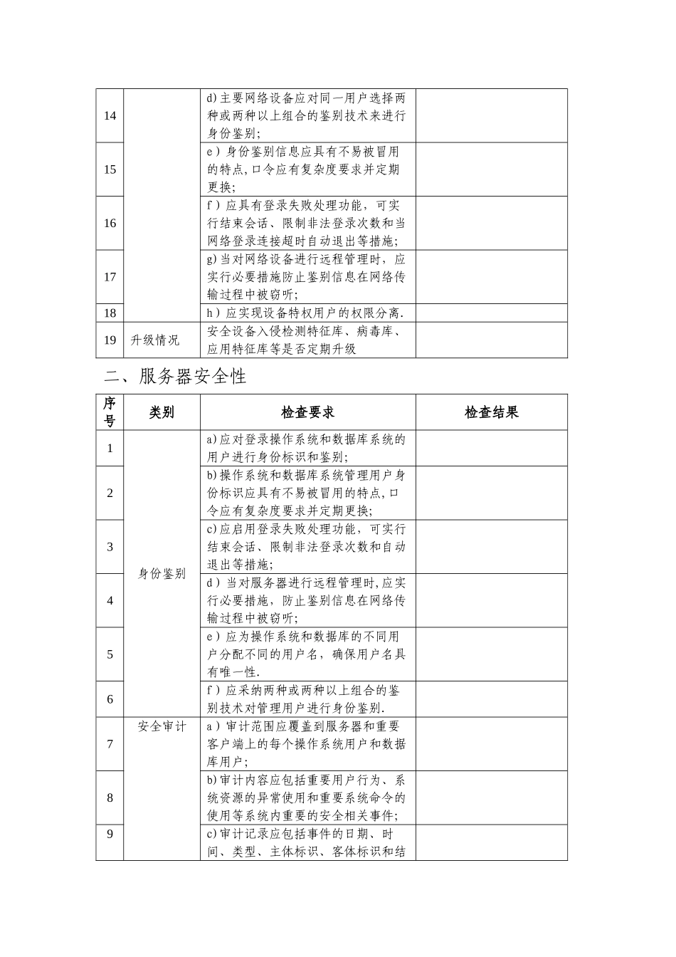 网络安全专项检查_第3页