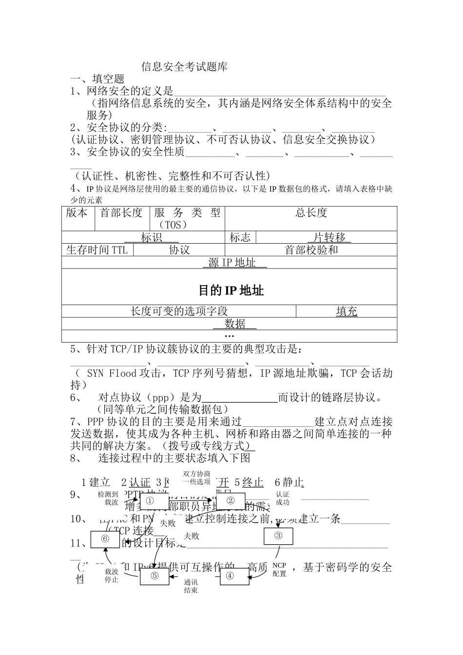 网络安全协议考试题_第1页