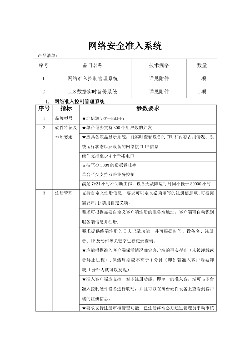 网络安全准入系统_第1页