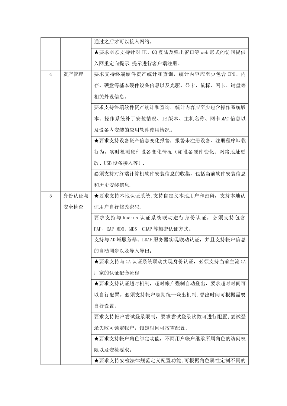 网络安全准入系统_第2页
