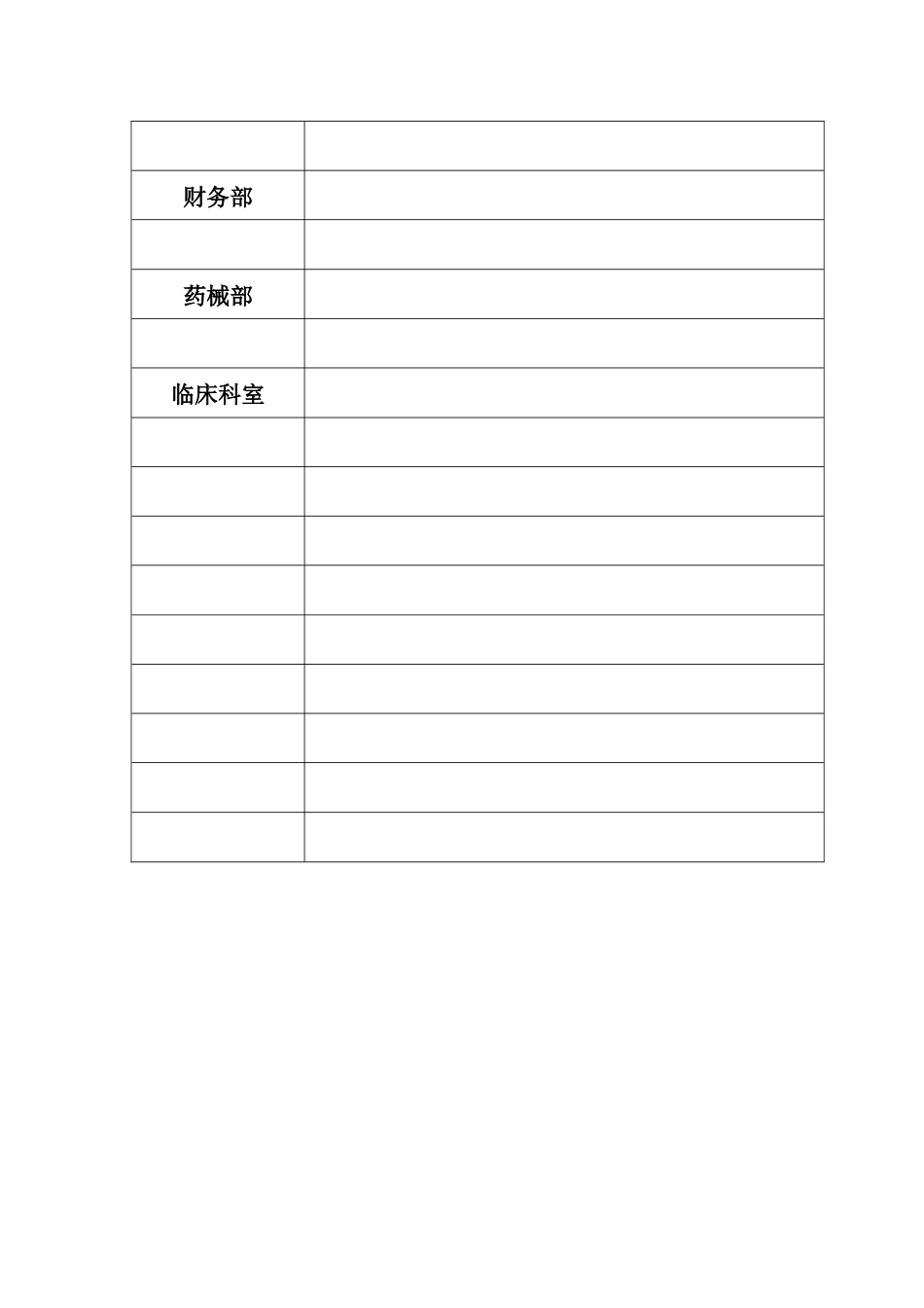 网络安全培训计划_第2页