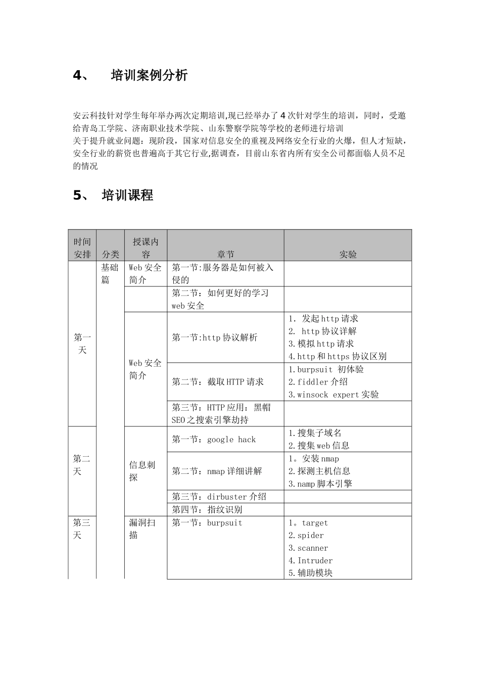 网络安全培训方案_第2页
