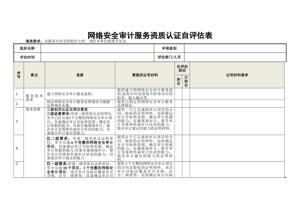 网络安全审计服务资质认证自评价表_第1页