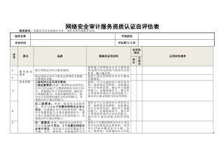 网络安全审计服务资质认证自评价表