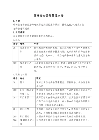 网络安全奖励条例