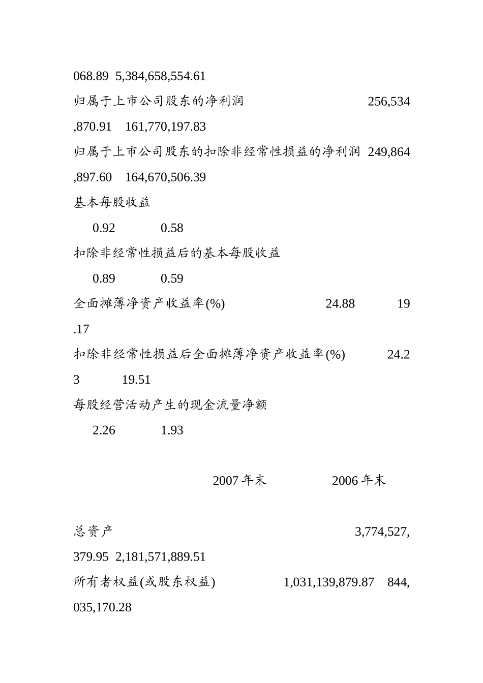 某黄金企业2007年财务报表分析  会计财务管理专业_第2页