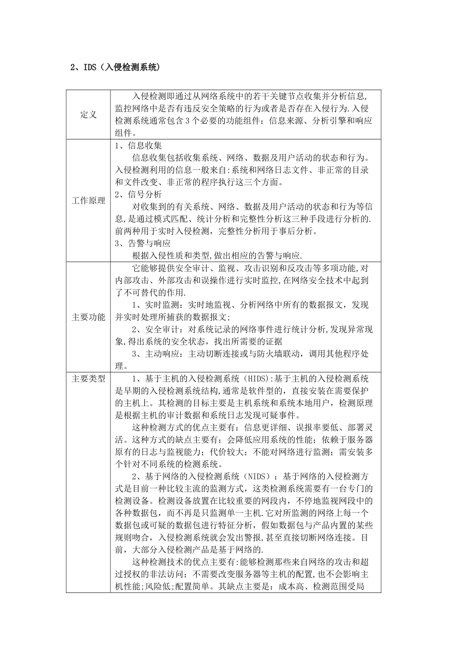 网络安全设备介绍_第2页