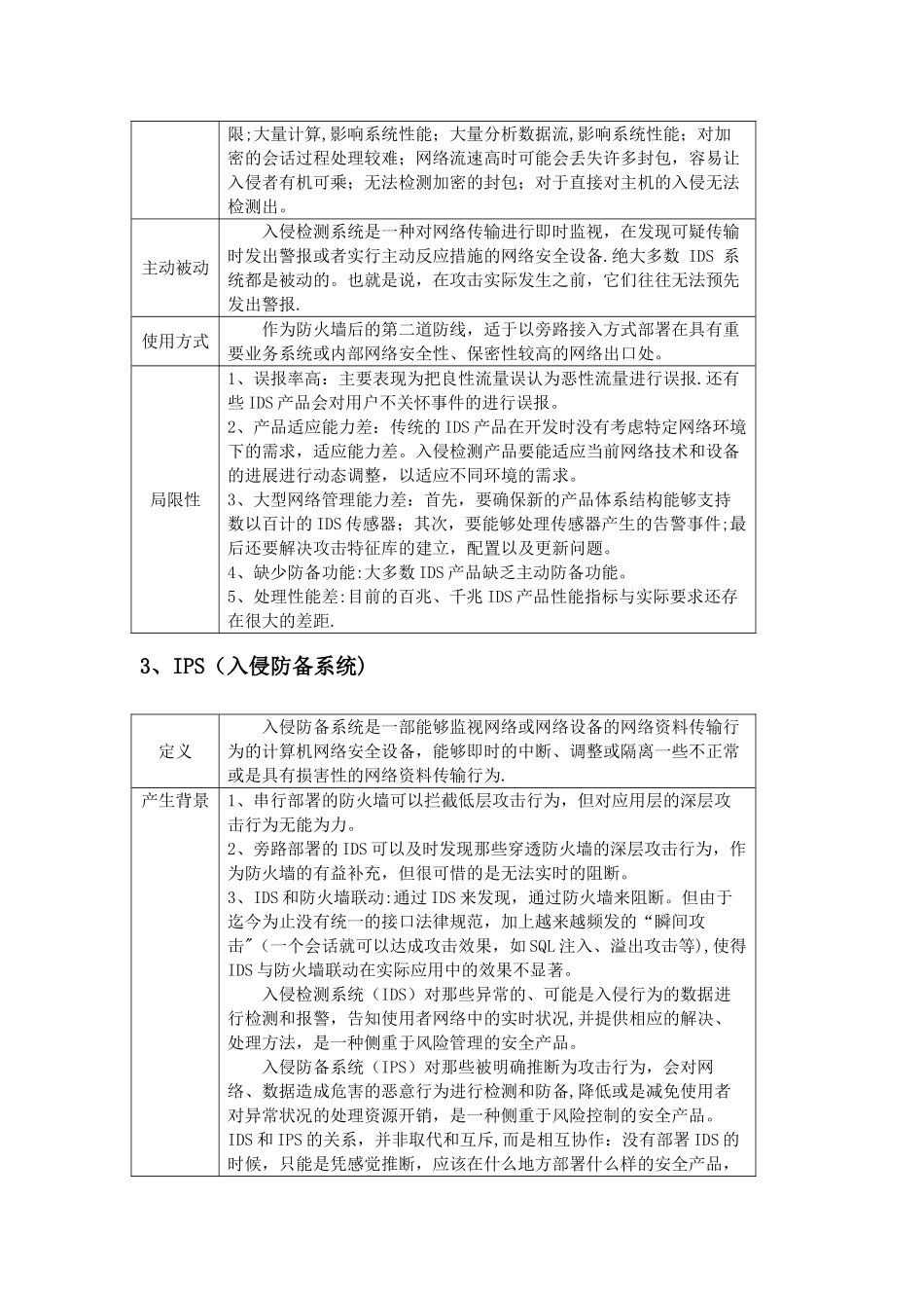 网络安全设备介绍_第3页