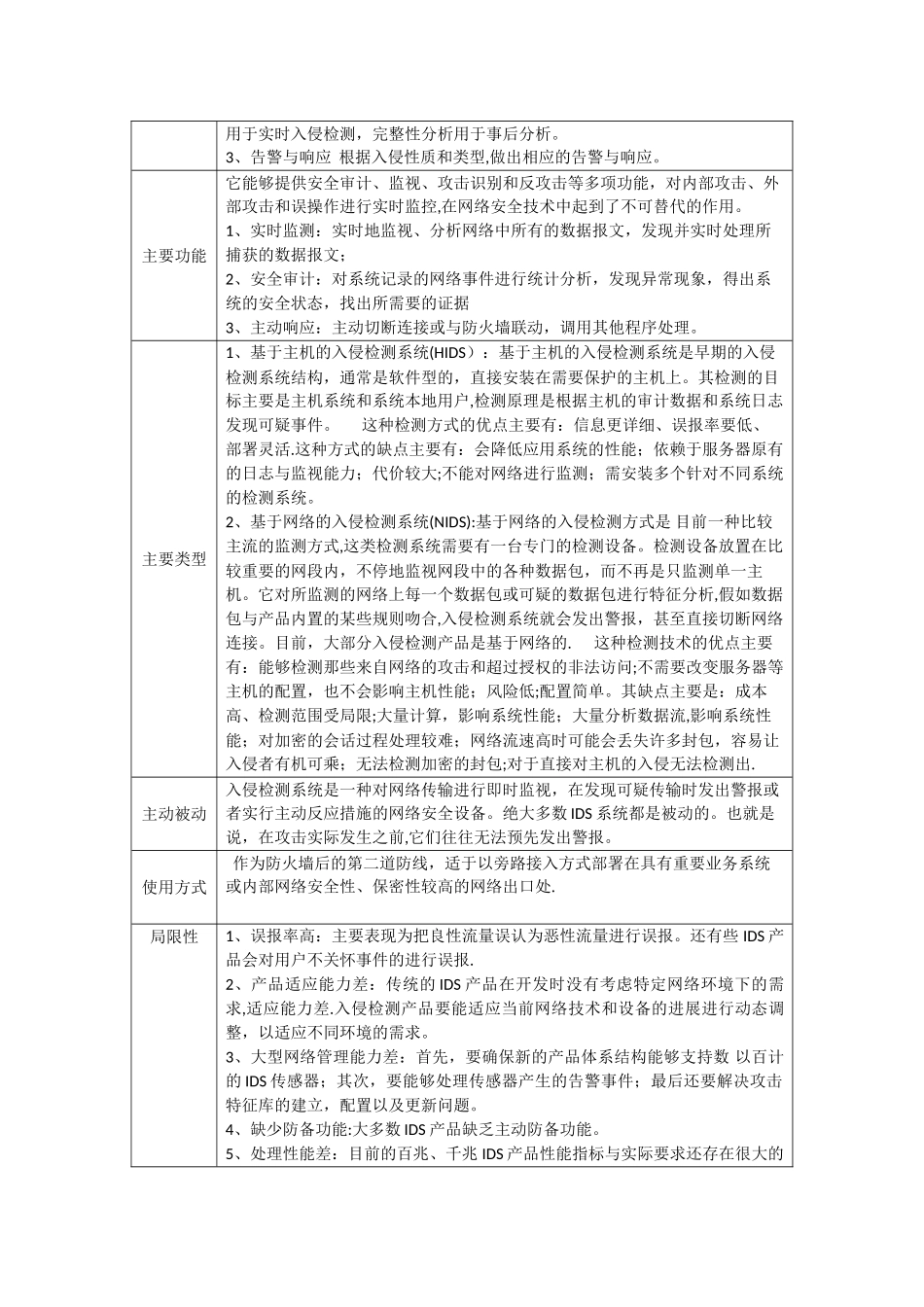 网络安全设备_第2页