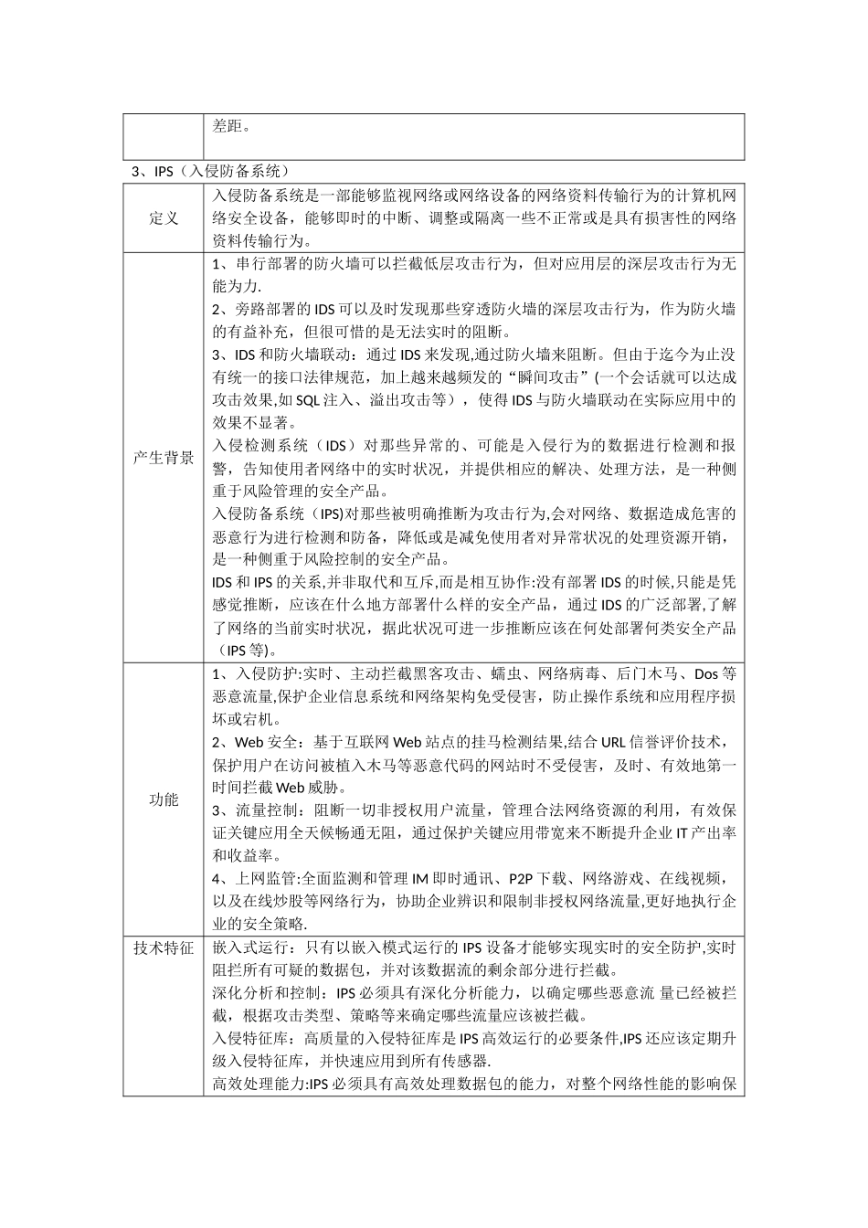 网络安全设备_第3页