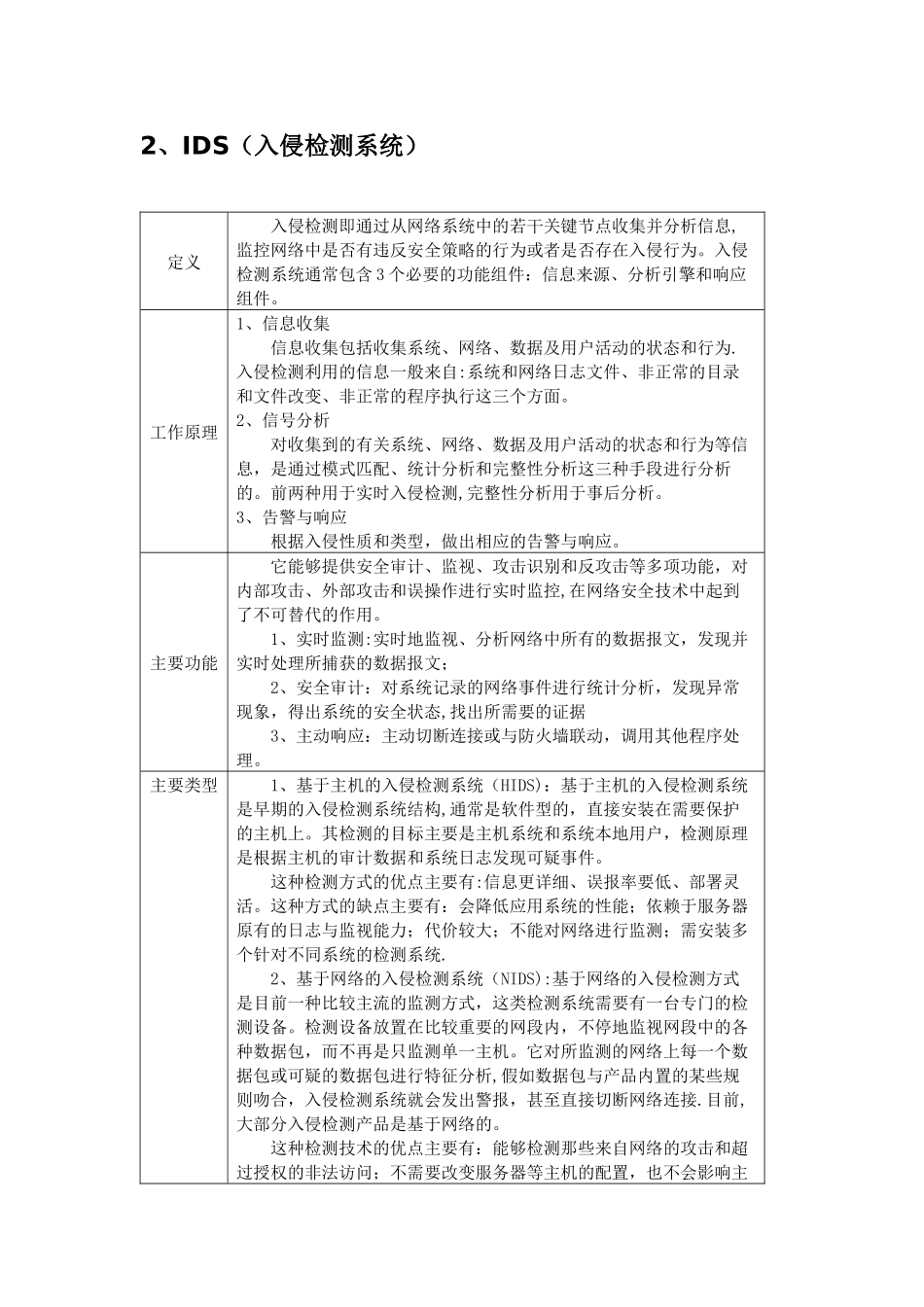 网络安全设备介绍_第2页