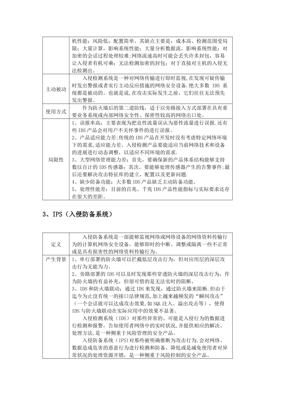 网络安全设备介绍_第3页