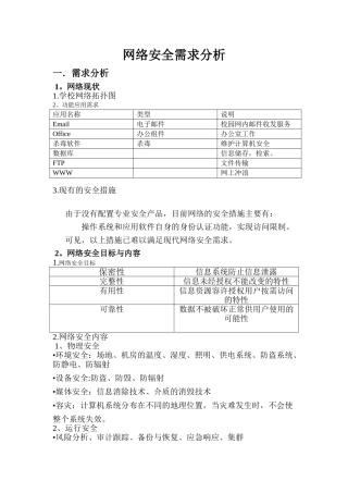 网络安全需求分析1