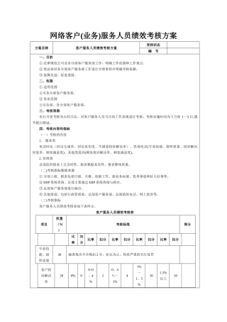 网络客服服务人员绩效考核方案