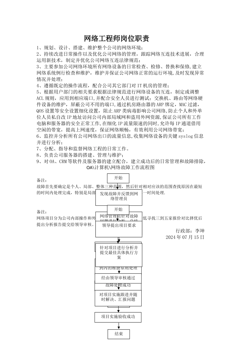 网络工程师岗位职责_第1页