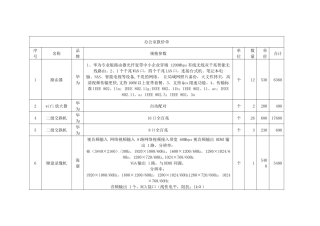 网络工程报价单