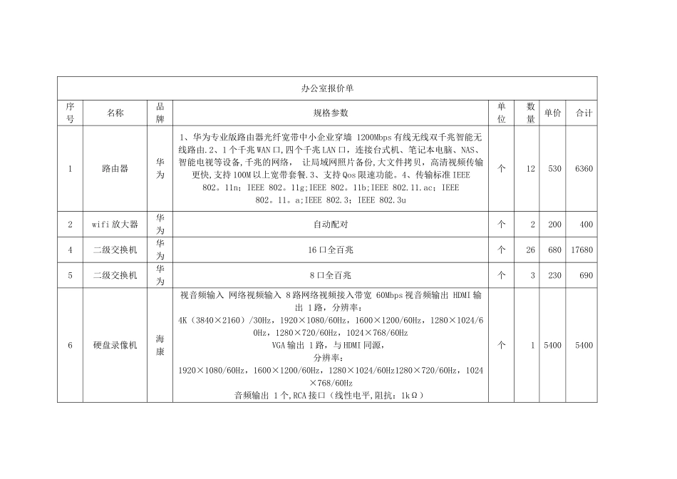 网络工程报价单_第1页