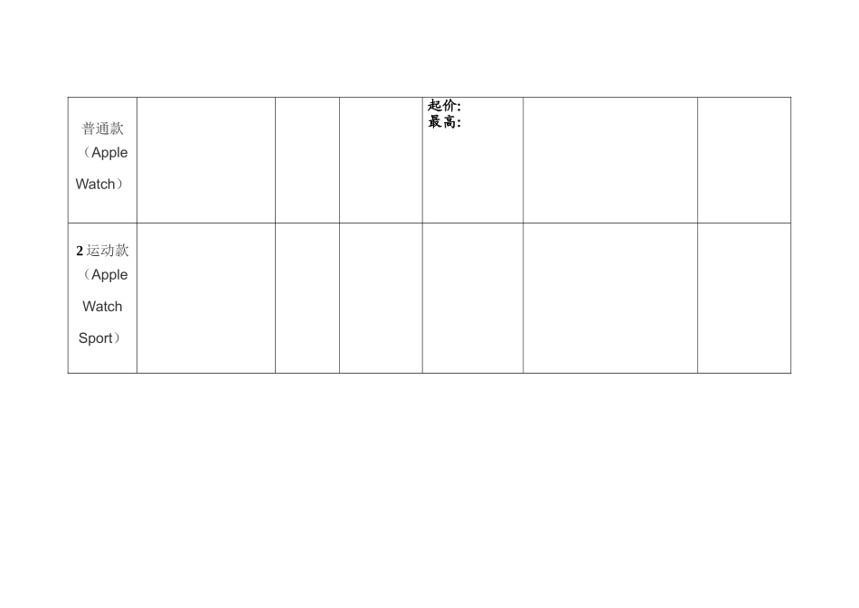 网络市场定位策略实训_第2页