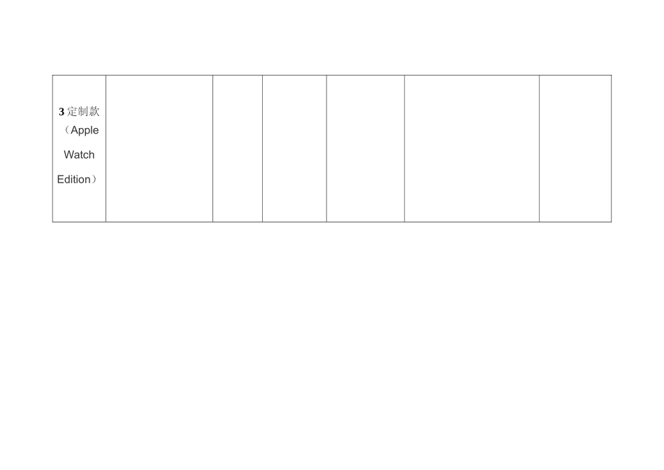 网络市场定位策略实训_第3页
