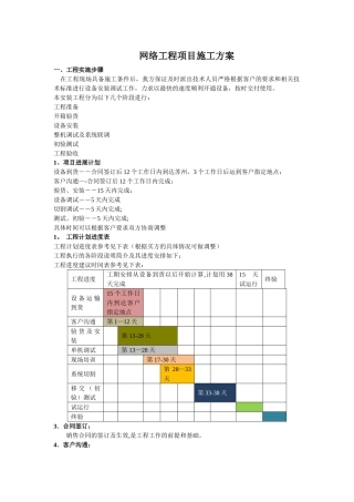 网络工程项目施工流程