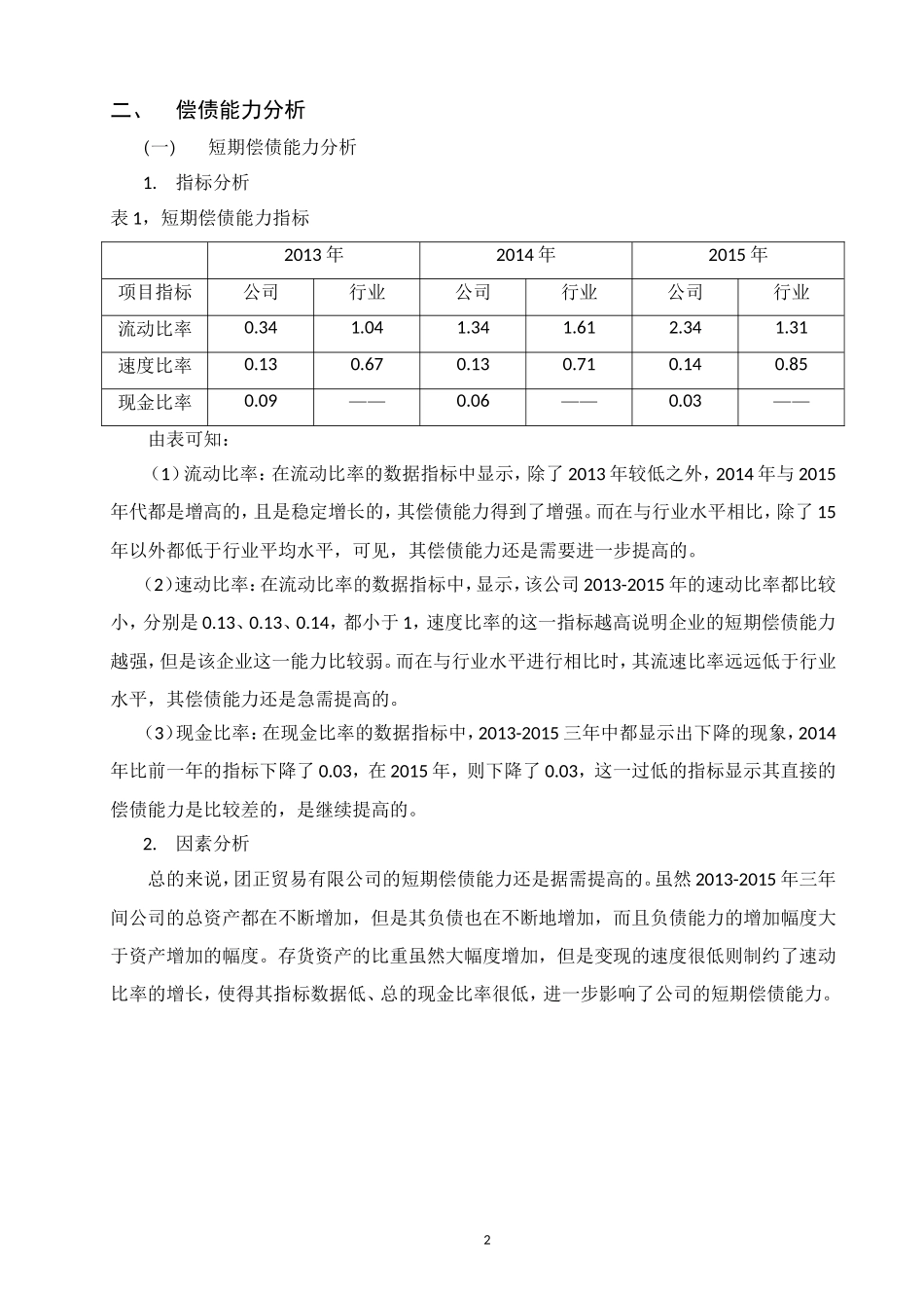 某贸易有限公司财务报表报告财务报表报告   会计学专业_第3页